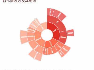 B体育-联盟改革方案出炉，各方意见纷纷，争议不断