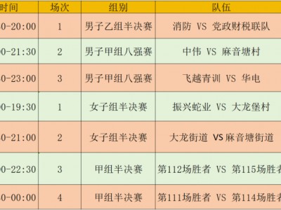 B体育-篮球赛事官方确认比赛日程，球队积极备战