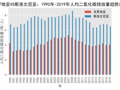 B体育-克罗地亚惨败斯洛文尼亚，窘境难解