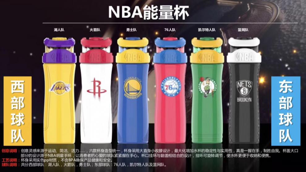 NBA球队装备商近期合作消息传出，球员是否有新装备使用？