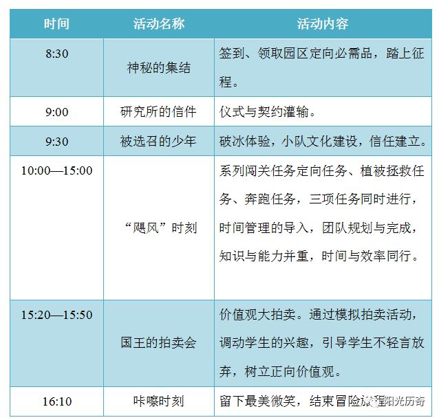 队员训练营日程安排规划解密