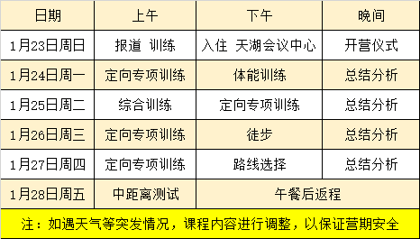 队员训练营日程安排规划解密