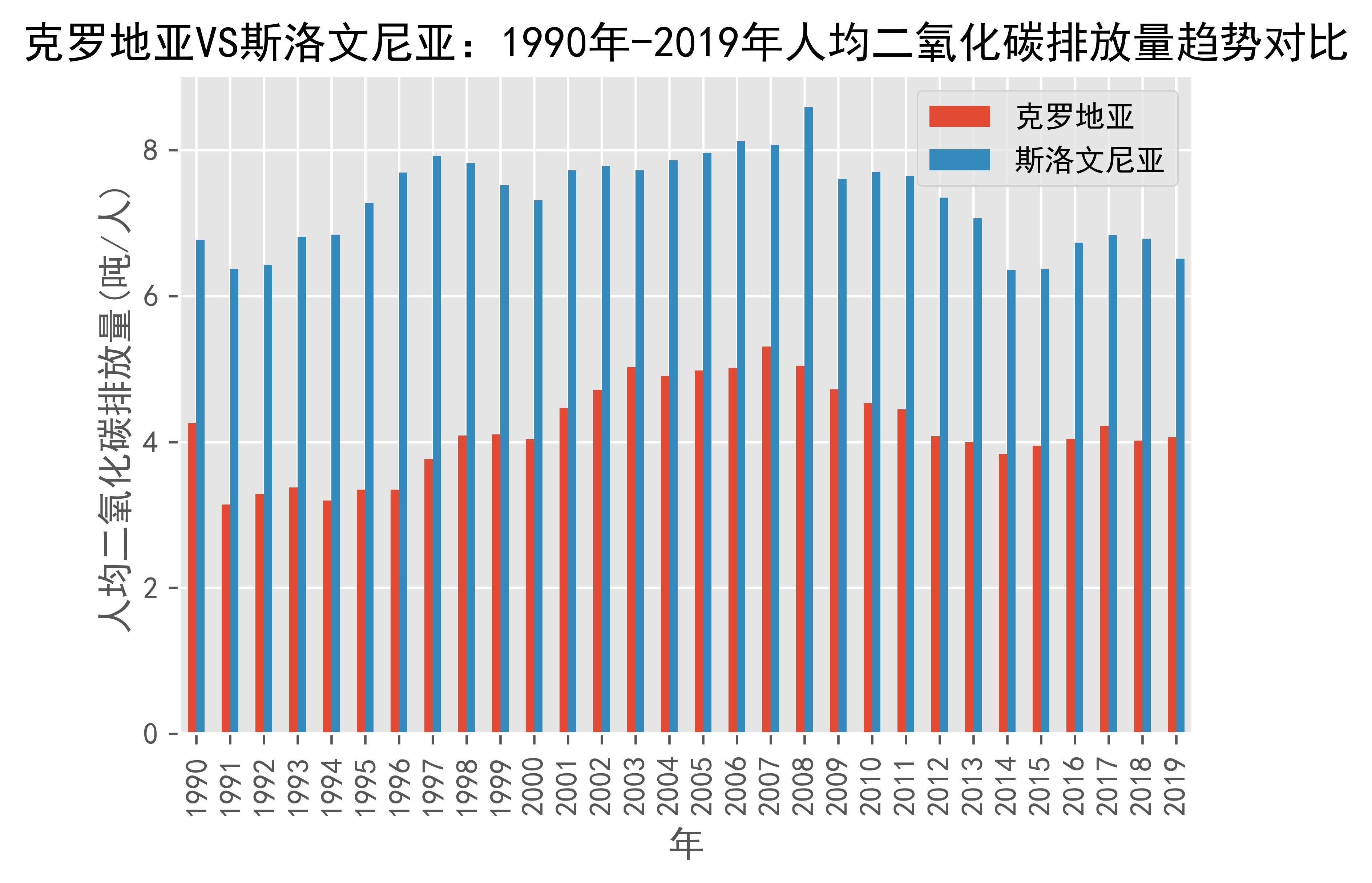 克罗地亚惨败斯洛文尼亚，窘境难解