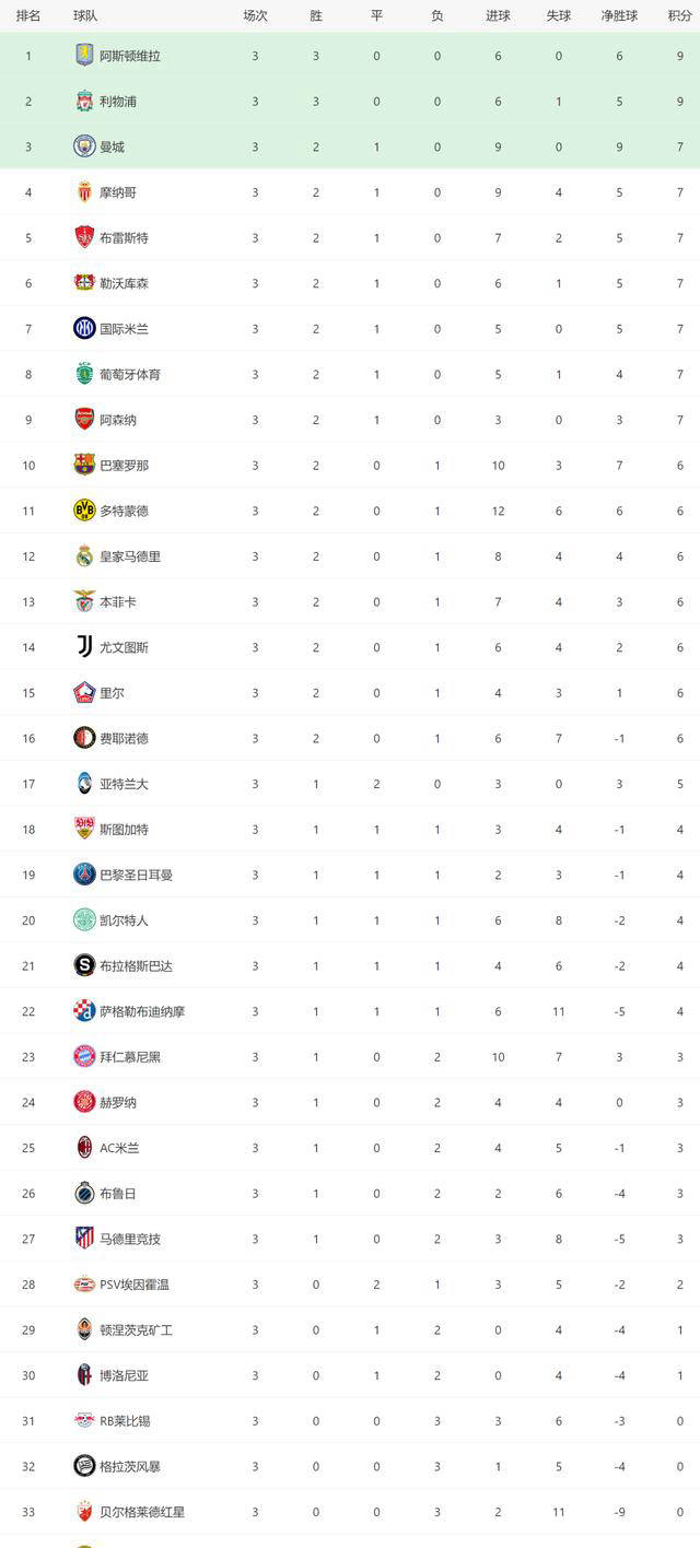 国际米兰客场战胜对手，继续稳固前四位置