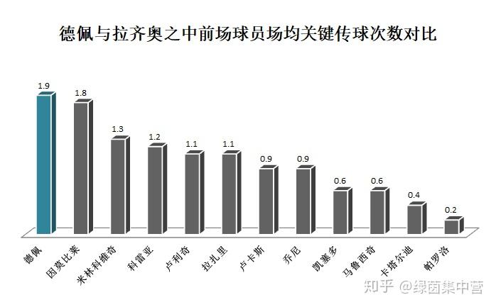 球队实力对比：传统强队与新晋劲旅