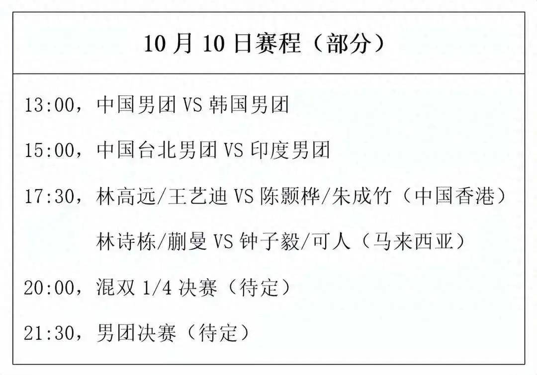 力争冠军！双方望尘莫及的壮烈较量